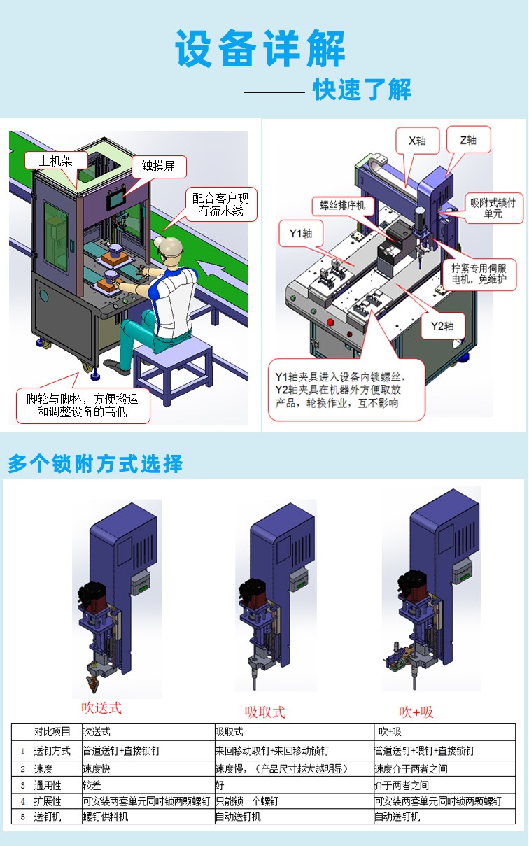 自動鎖螺絲機