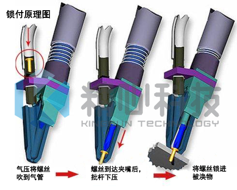 自動鎖螺絲機(jī)