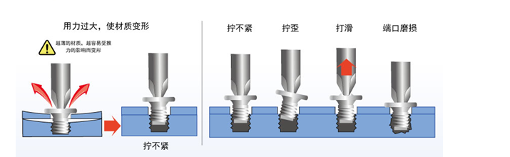 自動鎖螺絲機(jī)