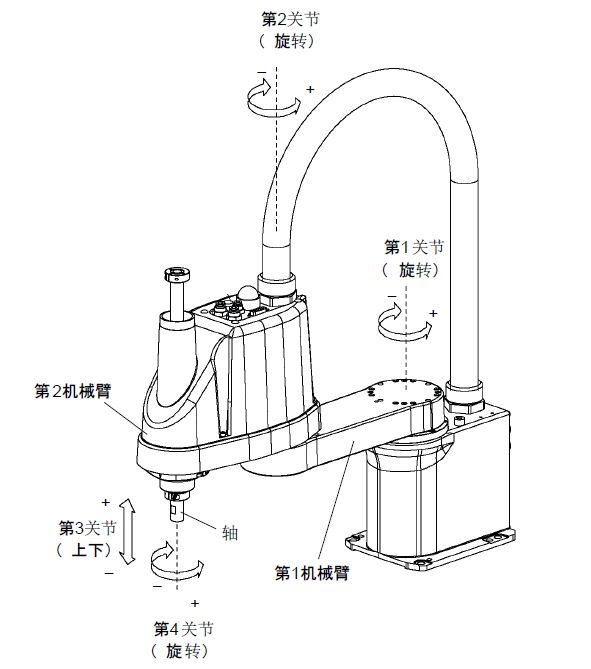 自動鎖螺絲機