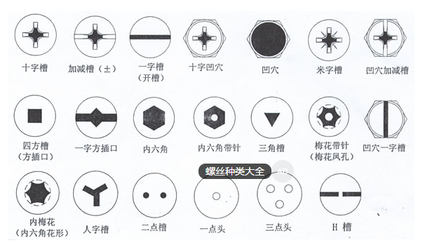 自動(dòng)鎖螺絲機(jī)